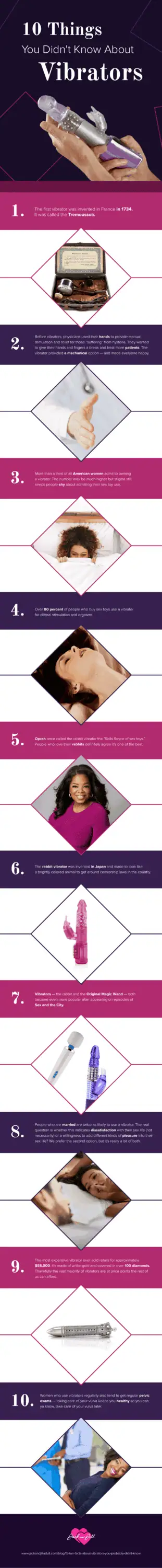Infographic for 15 Fun Facts About Vibrators You Probably Didn’t Know