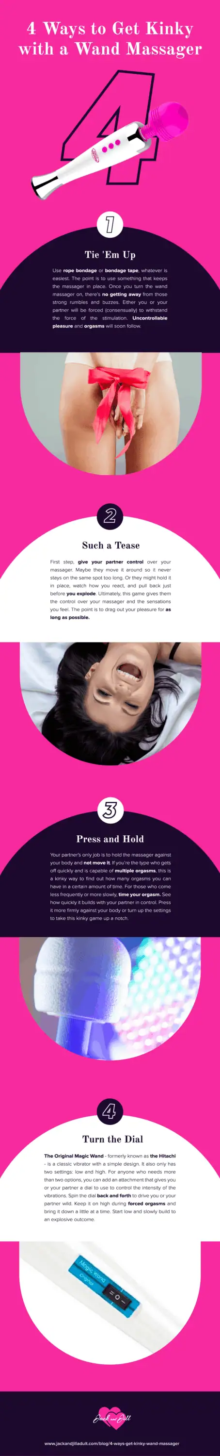 Infographic for 4 Ways to Get Kinky With a Wand Massager