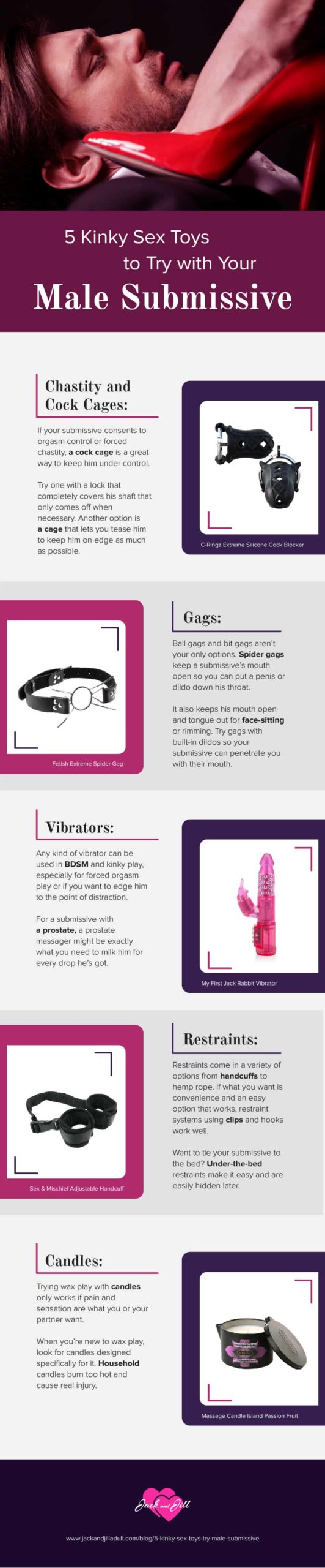 Infographic for 5 Kinky Sex Toys to Try with Your Male Submissive