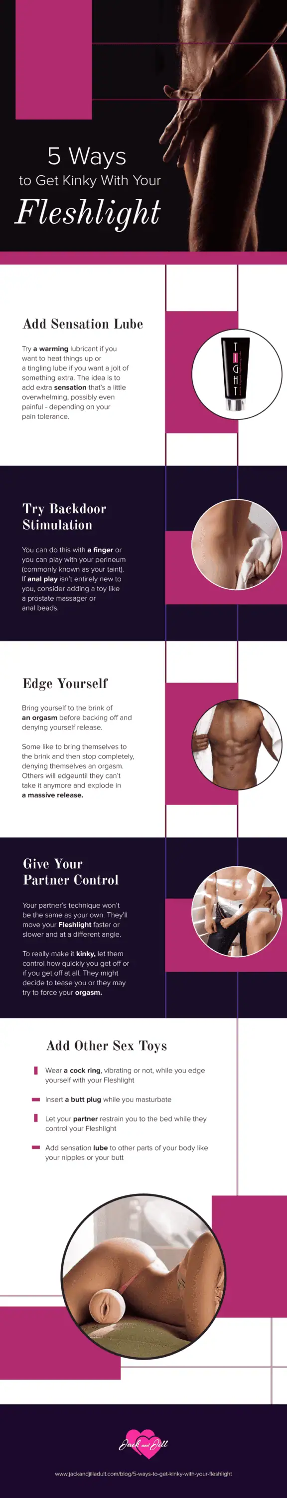 Infographic for 5 Ways to Get Kinky with Your Fleshlight