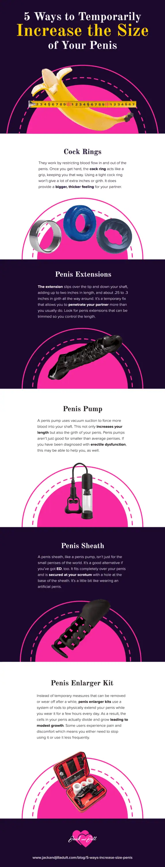 Infographic for 5 Ways to Increase the Size of Your Penis