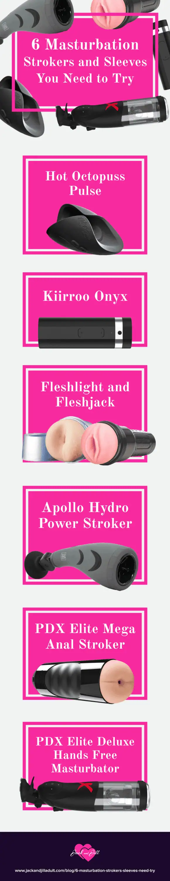 Infographic for 6 Masturbation Strokers and Sleeves You Need to Try