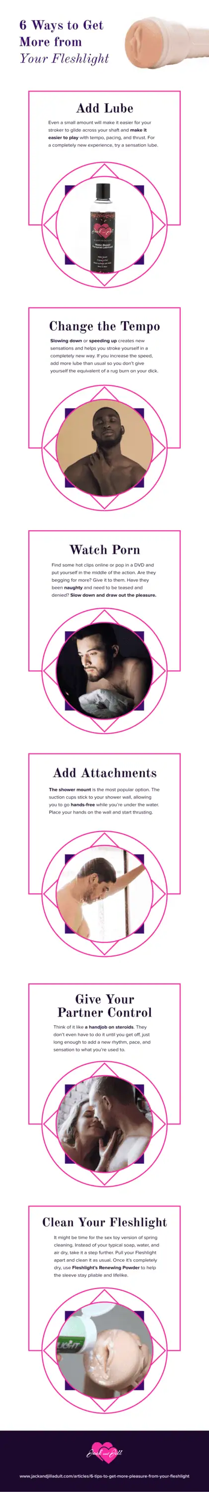 Infographic for 6 Tips to Get More Pleasure From Your Fleshlight