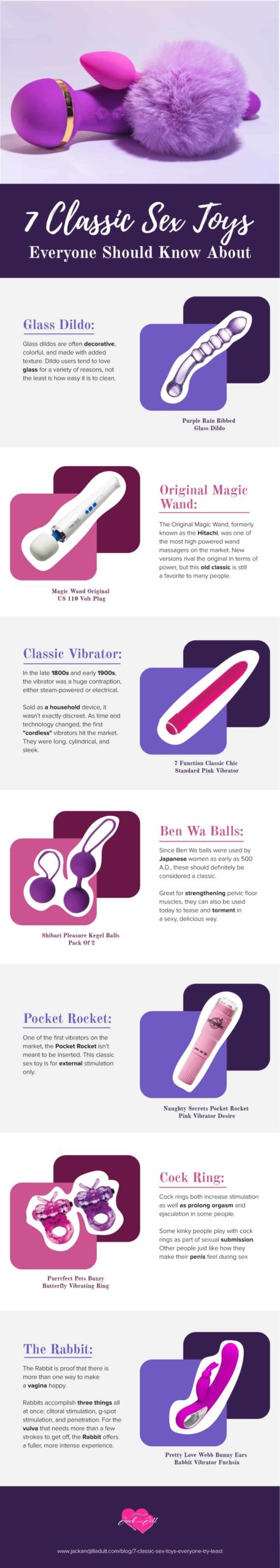 Infographic for 7 Classic Sex Toys Everyone Should Try At Least Once