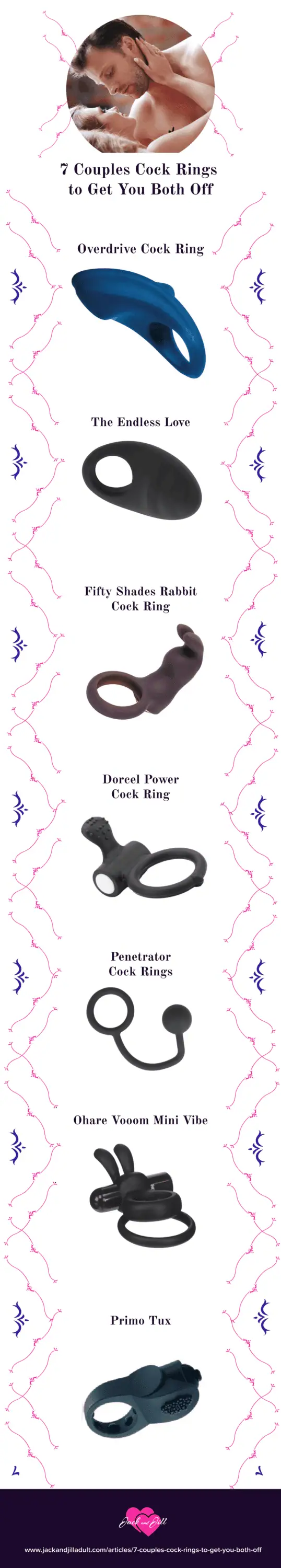 Infographic for 7 Couples Penis Rings to Get You Both Off