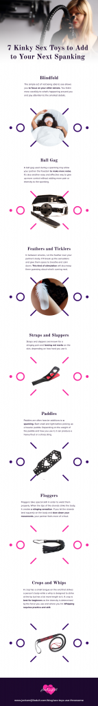 Infographic for 7 Kinky Sex Toys to Try if You Love Spankings