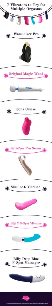 Infographic for 7 Vibrators to Try for Multiple Orgasms