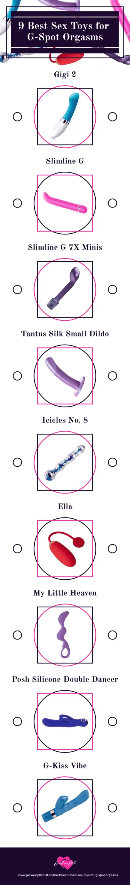 Infographic for 9 Best Sex Toys for G-Spot Orgasms