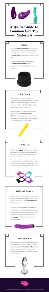 A Quick Guide to Common Sex Toy Materials 01 172x1024 1