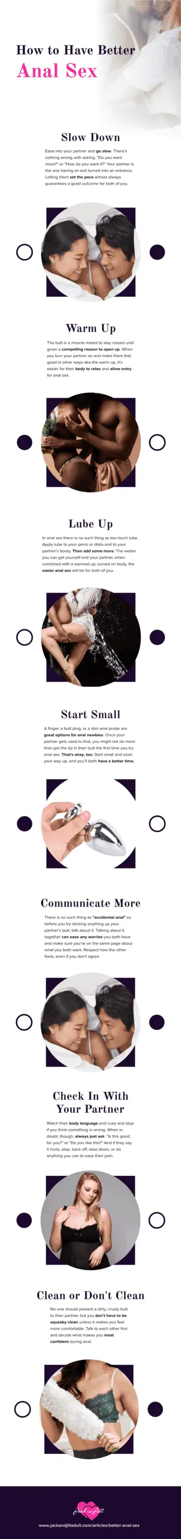 Infographic for How to Have Better Anal Sex