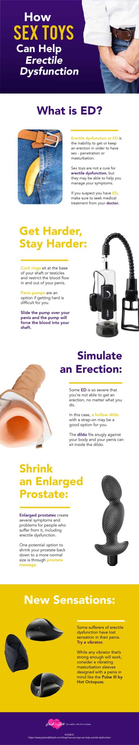 How Sex Toys Can Help Erectile Dysfunction - Jack and Jill Adult