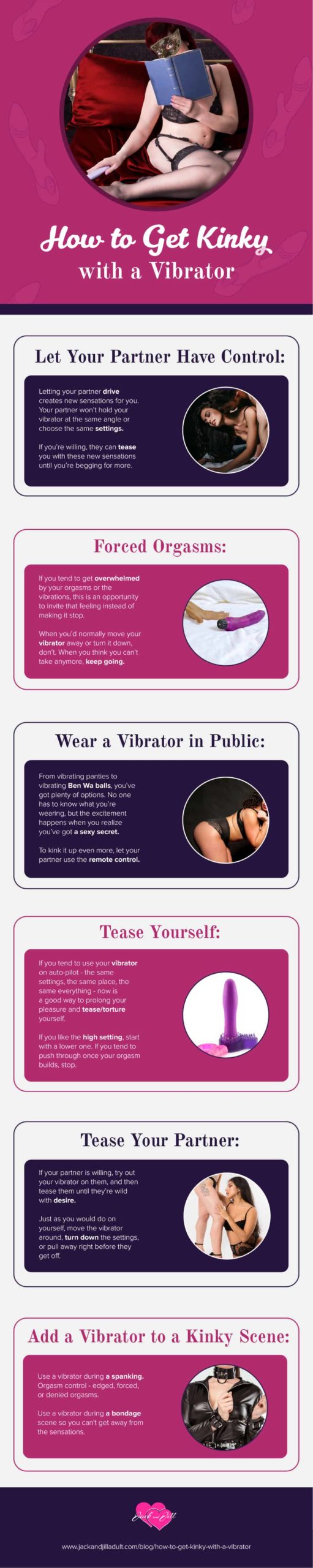 Infographic on How to Get Kinky with a Vibrator