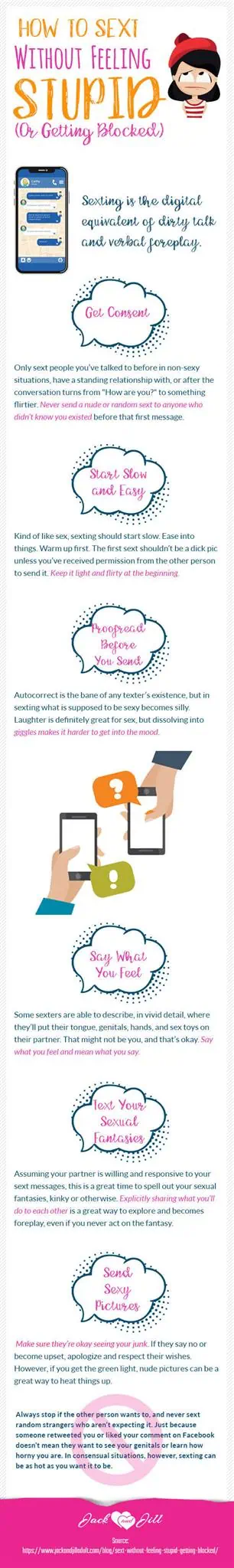 Infographic for How to Sext Without Feeling Stupid