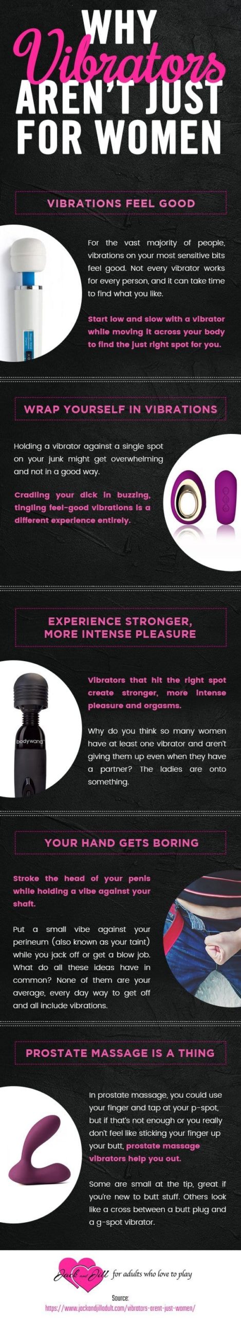 Infographic on why men can and should enjoy vibrators