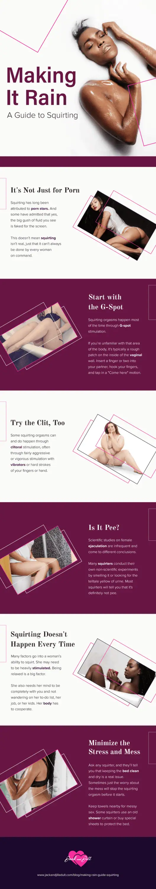 Infographic for Making It Rain: A Guide to Squirting