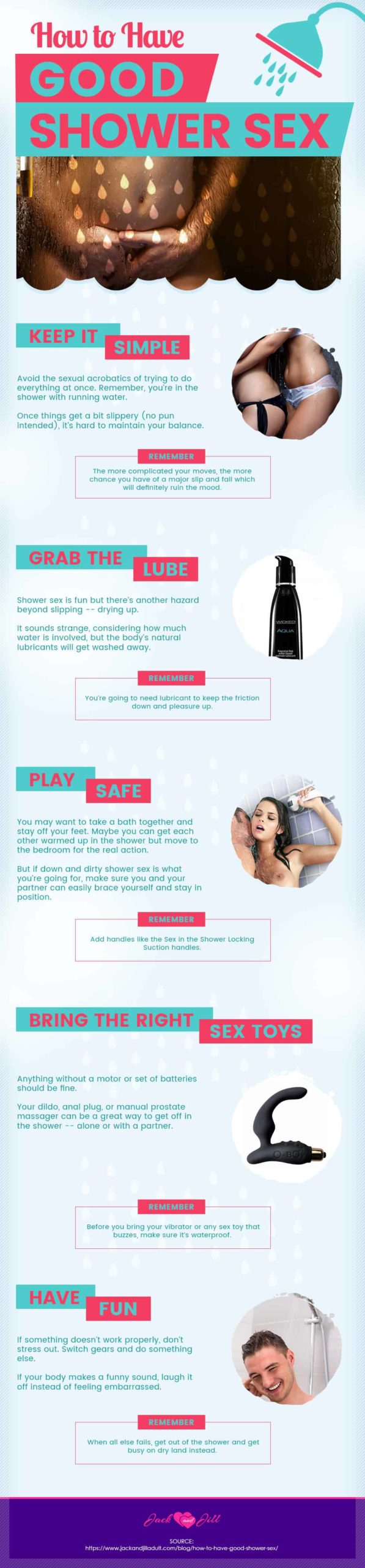 Infographic for How to Have Good Shower Sex