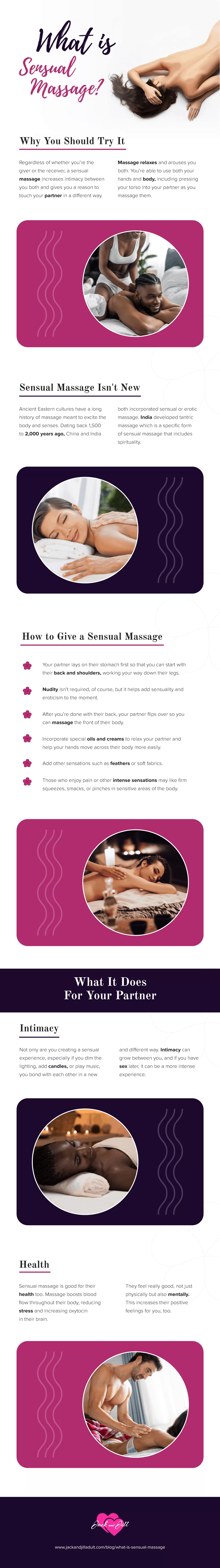 Infographic for What is Sensual Massage?