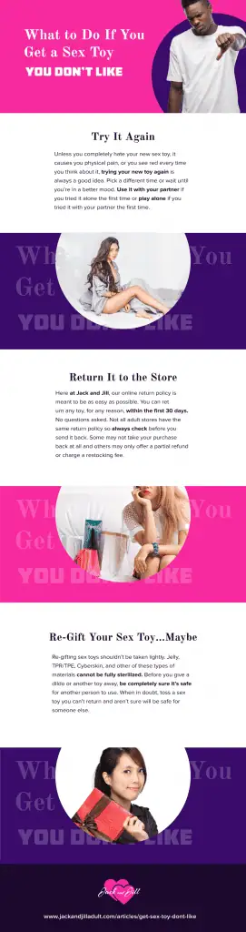 Infographic for What to Do If You Get a Sex Toy You Don’t Like
