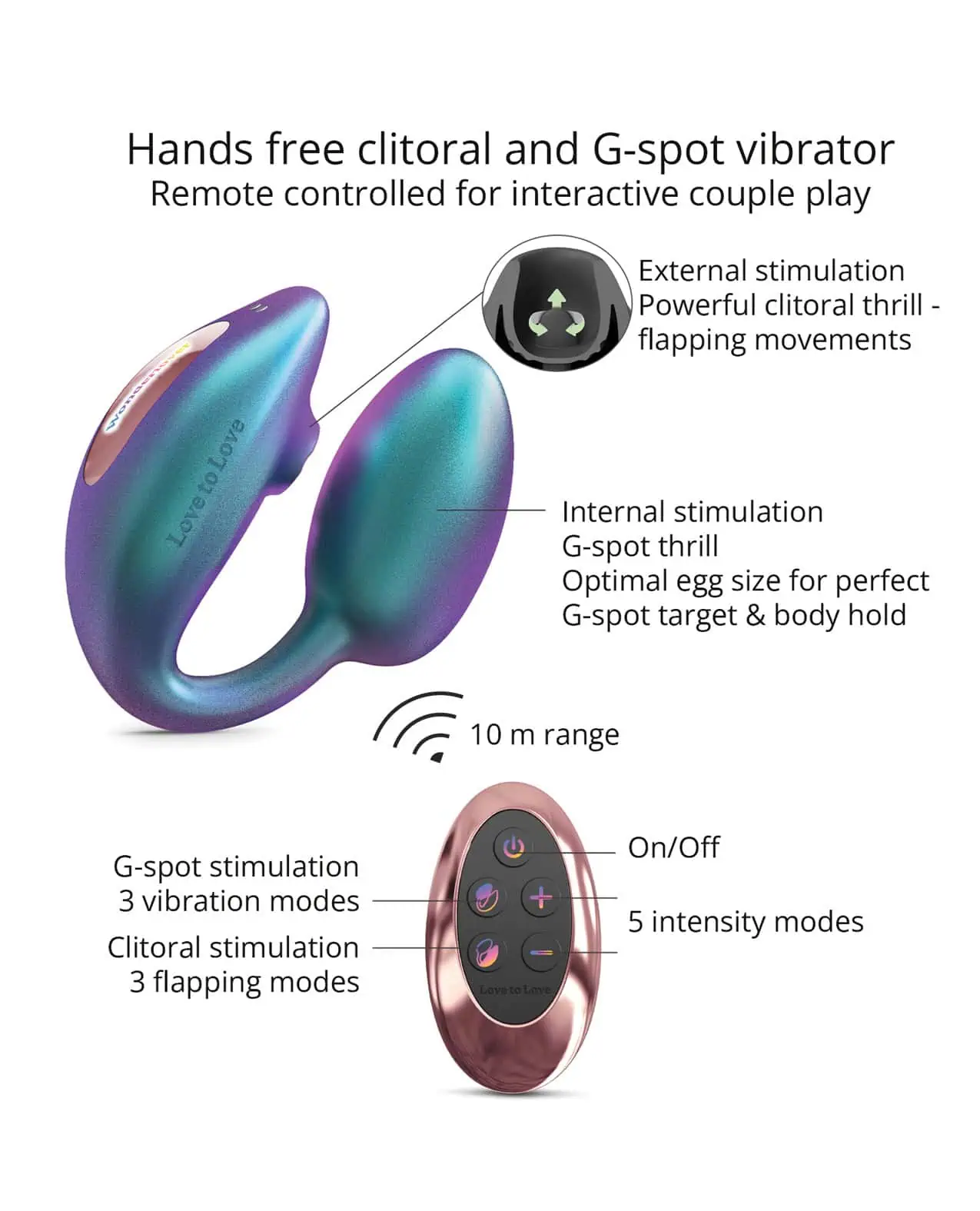 Love to Love Wonderlover Dual Stimulator - Iridescent Turquoise - Image 3