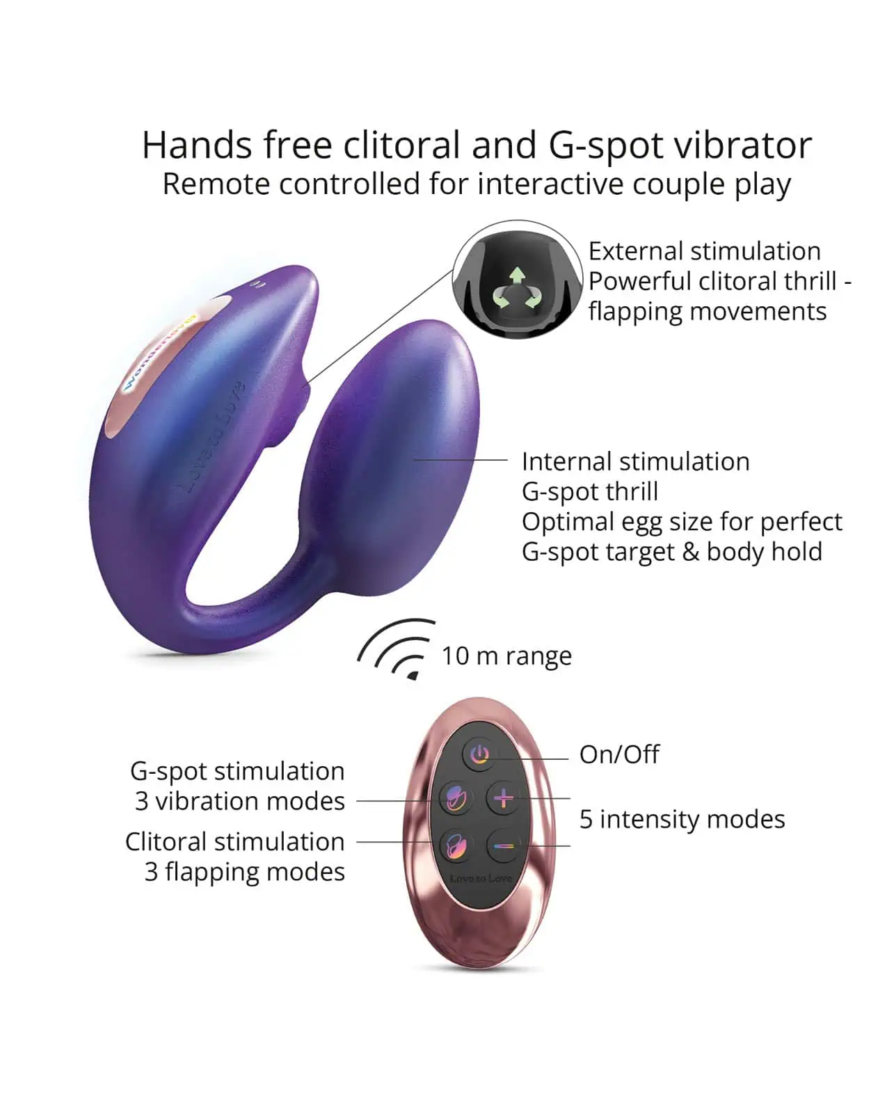 Love to Love Wonderlover Dual Stimulator - Iridescent Night - Image 3