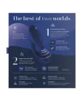 Womanizer Duo Blueberry - Image 6