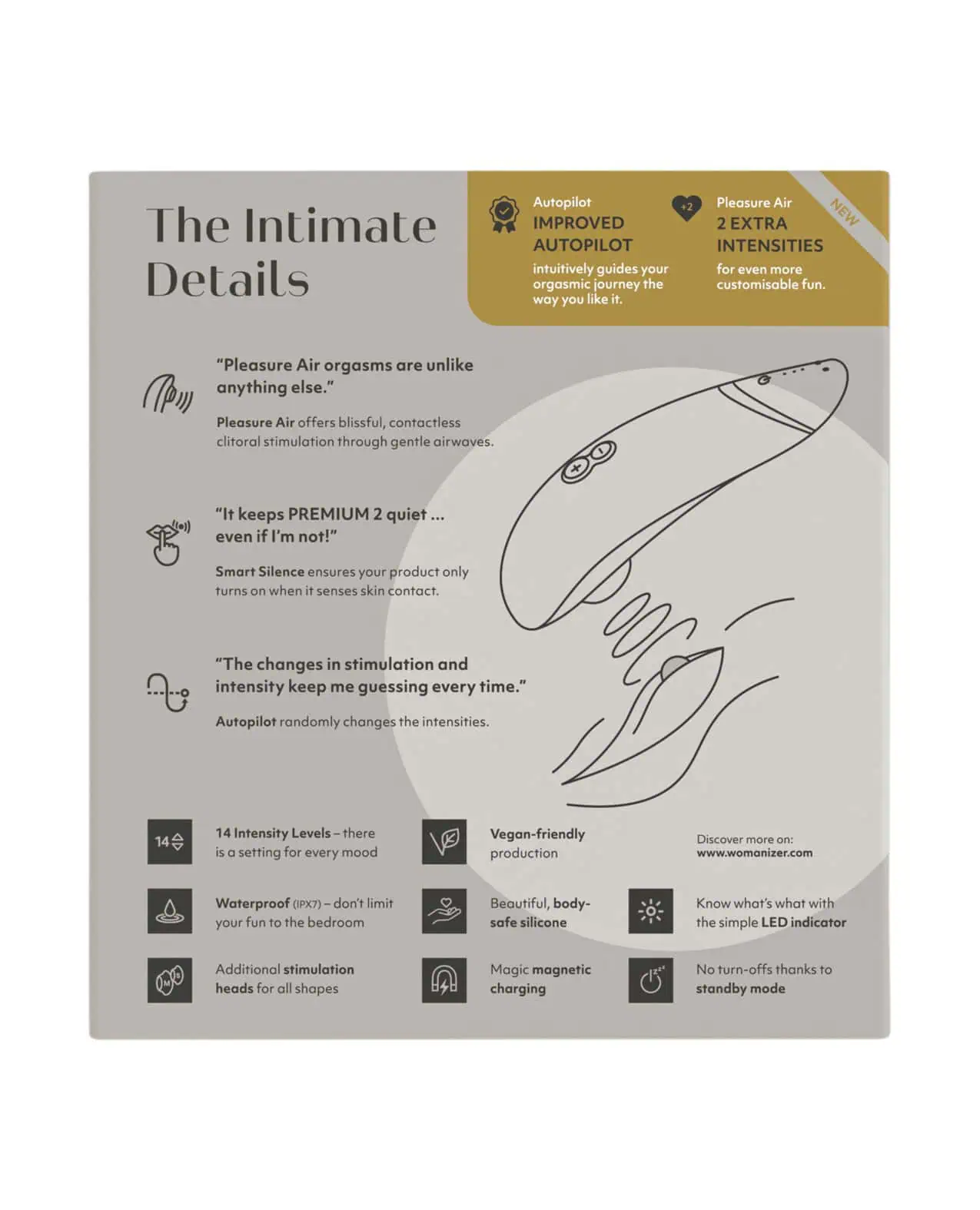 Womanizer Premium 2 Gray - Image 4