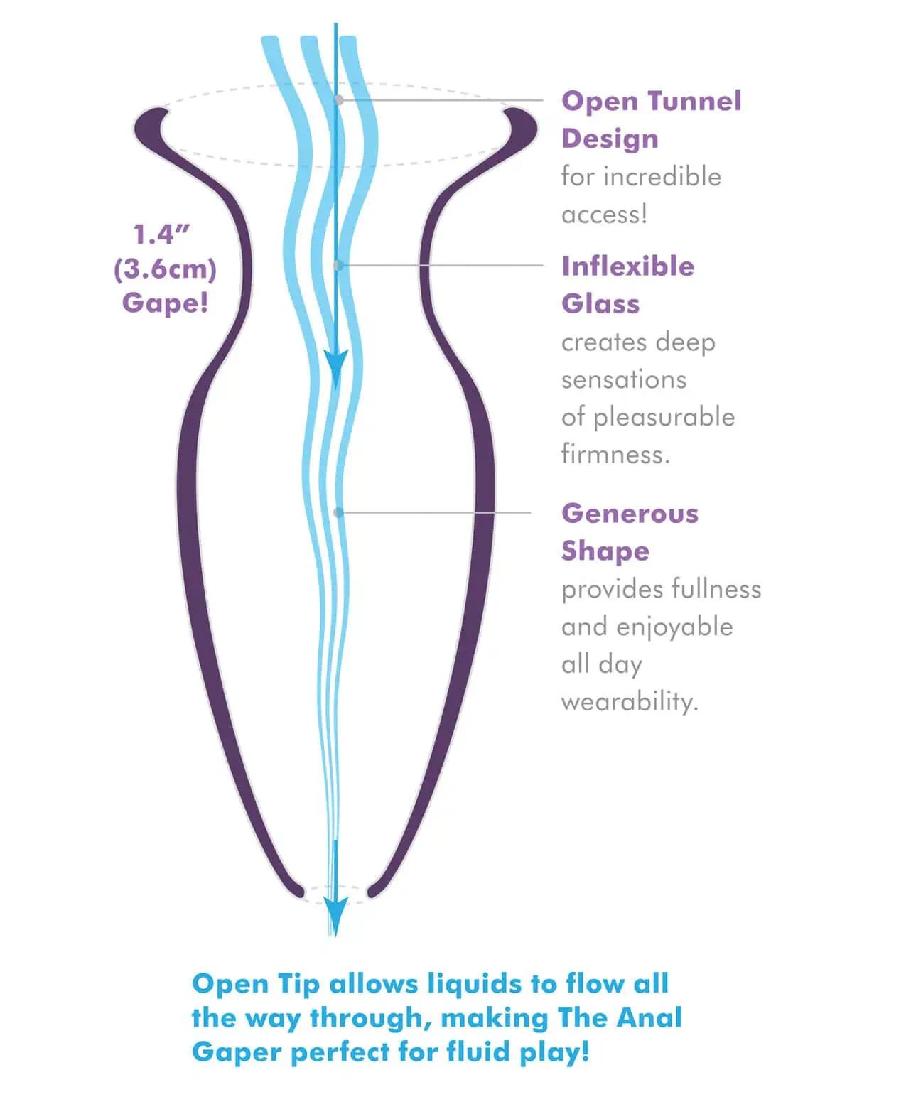 Anal Fantasy Elite Mega Anal Glass Gaper - Clear - Image 6