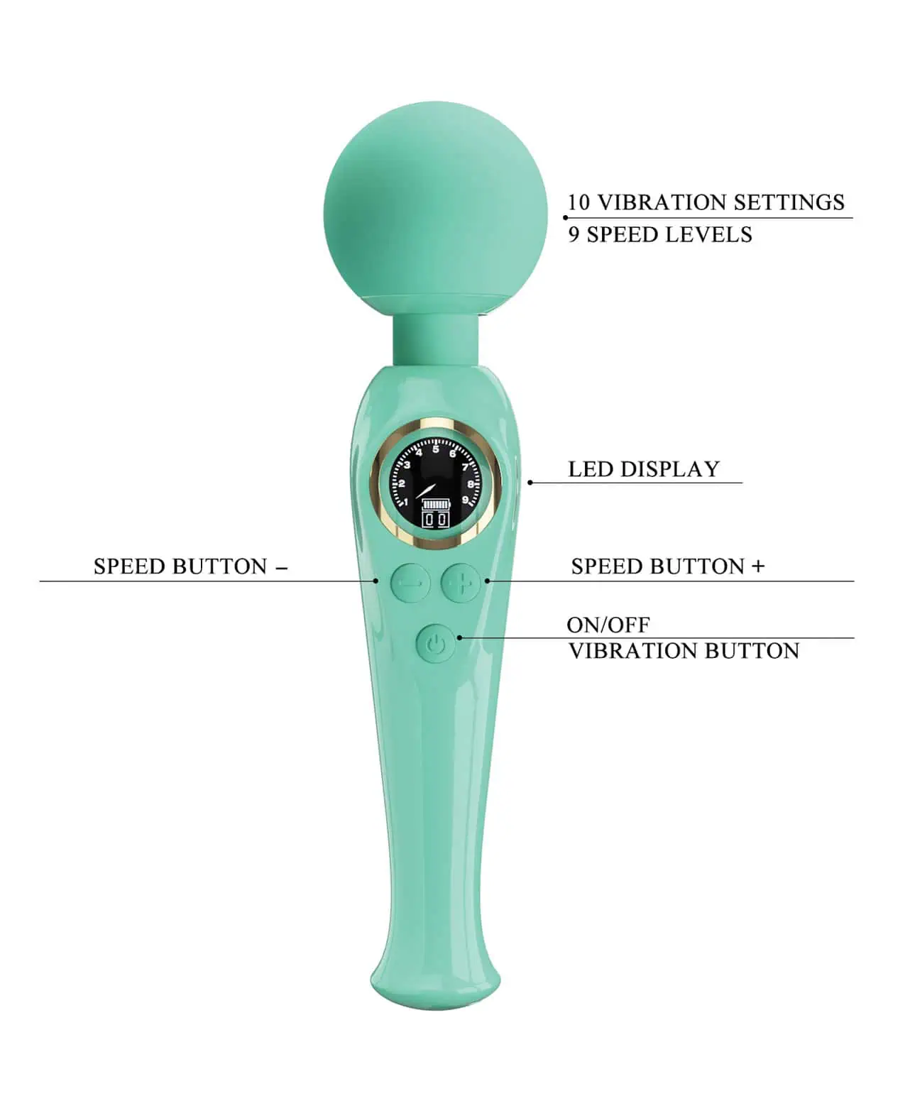 Pretty Love Skylar LED Digital Display Wand - Turquoise - Image 4
