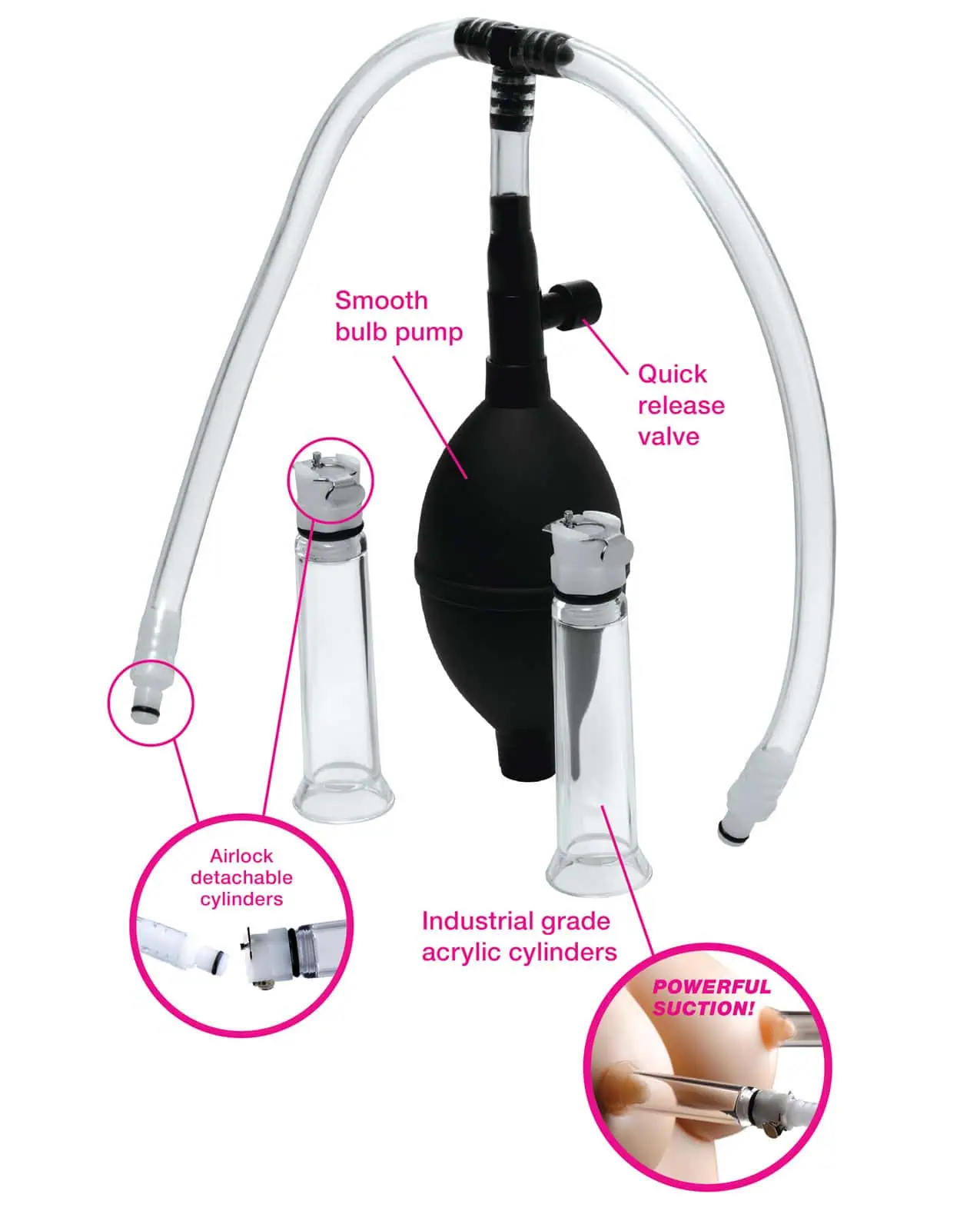 Size Matters Nipple Pumping System w/Dual Cylinders - Image 4