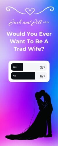 Trad Wife Infographic