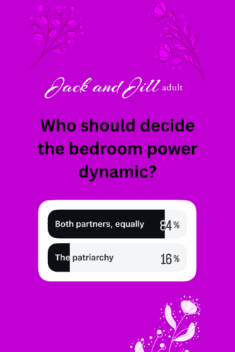 Pegging Patriarchy Infographic