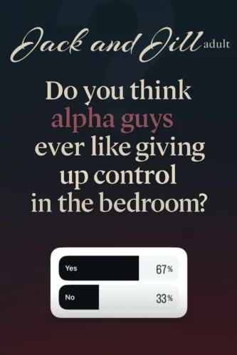 Alpha Male Infographic