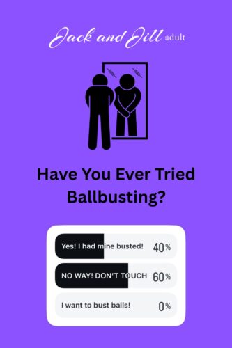 Ballbusting infographic 333x500