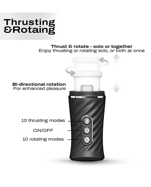Dorcel Thrust Blow Pro - Image 6