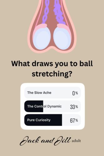 Ballstretching