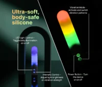 Illumination The Bullet - White - Image 2