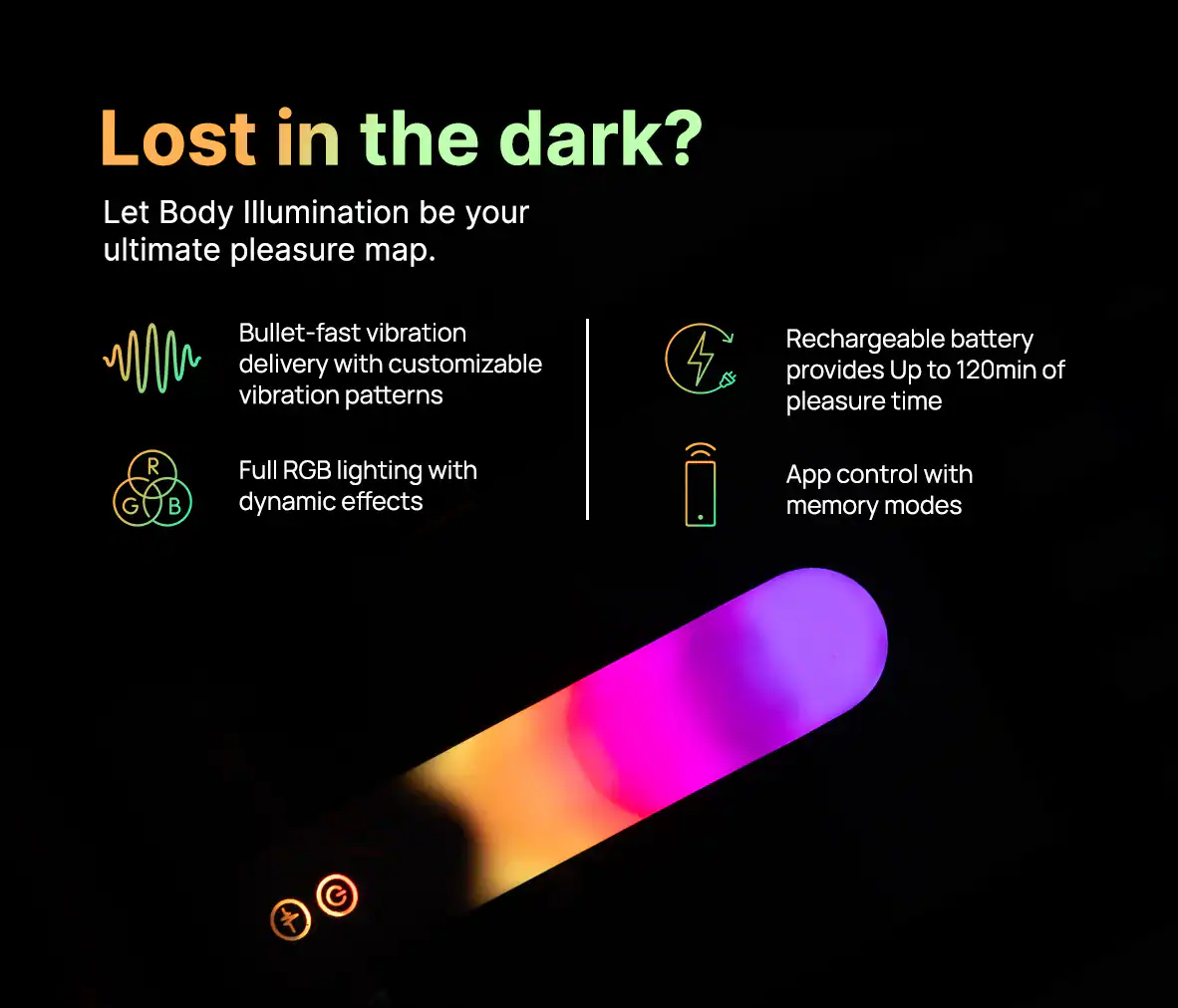 Illumination The Bullet - White - Image 3